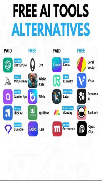 cleverai – Link in Bio & Creator Tools | Beacons