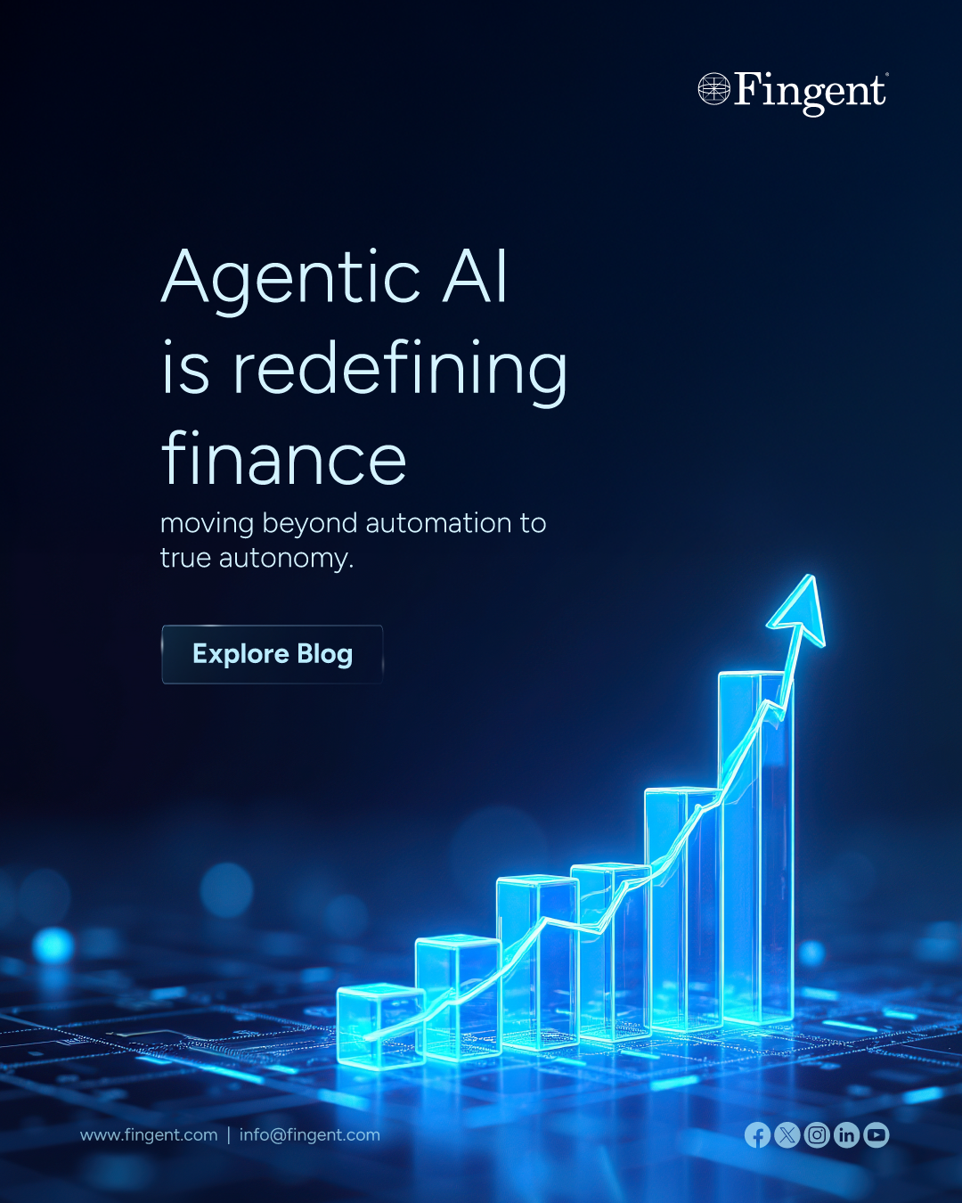 Agentic AI  in financial services