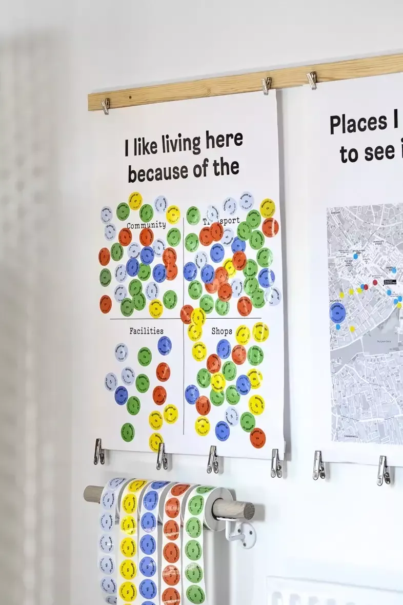 How we reimagined community consultation and created the Museum of Us