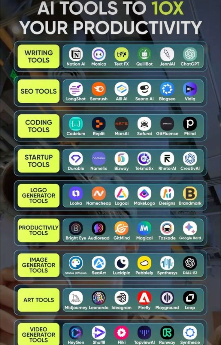 Transform Your Photos Instantly with PhotoKit – AI Magic! 🖼️✨