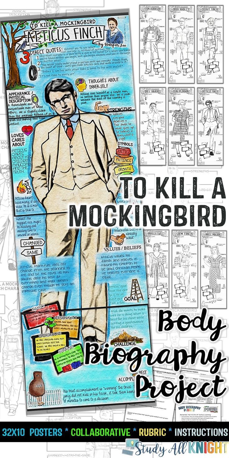 To Kill a Mockingbird Body Biography Project Bundle, Great for Characterization