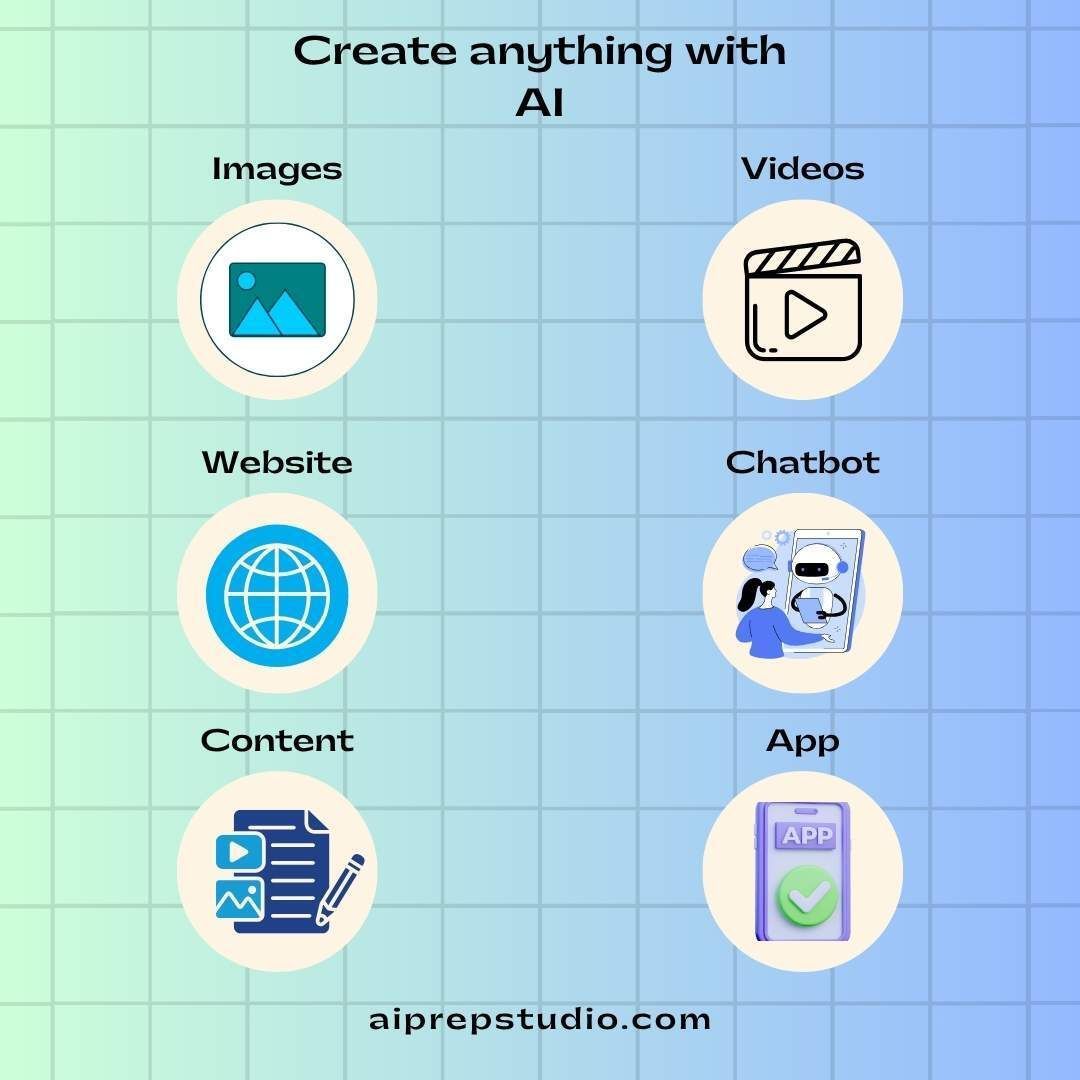 Create anything with AI