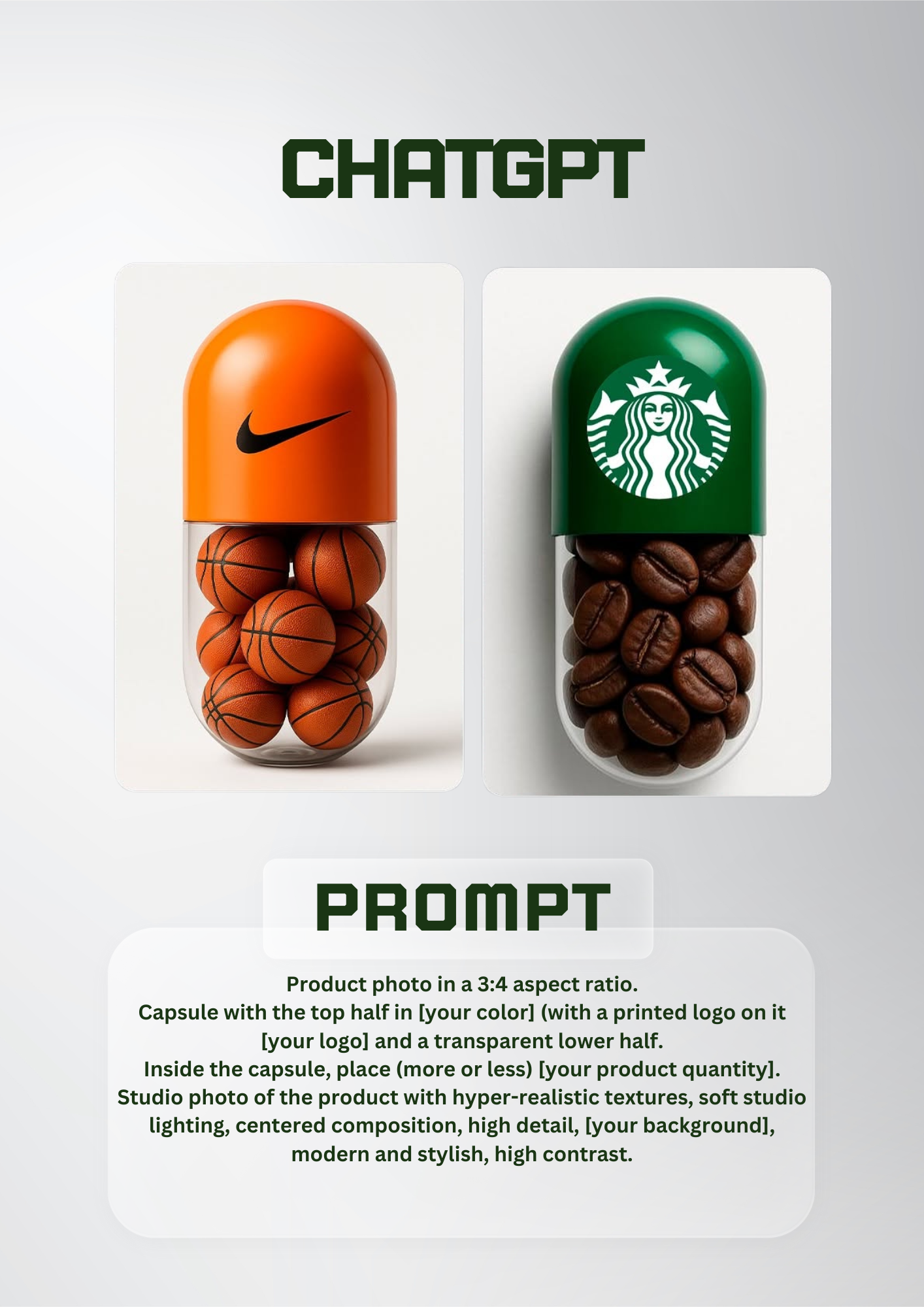 AI-Powered Creative Capsule Concepts – Transform Your Brand with ChatGPT Design Magic ✨