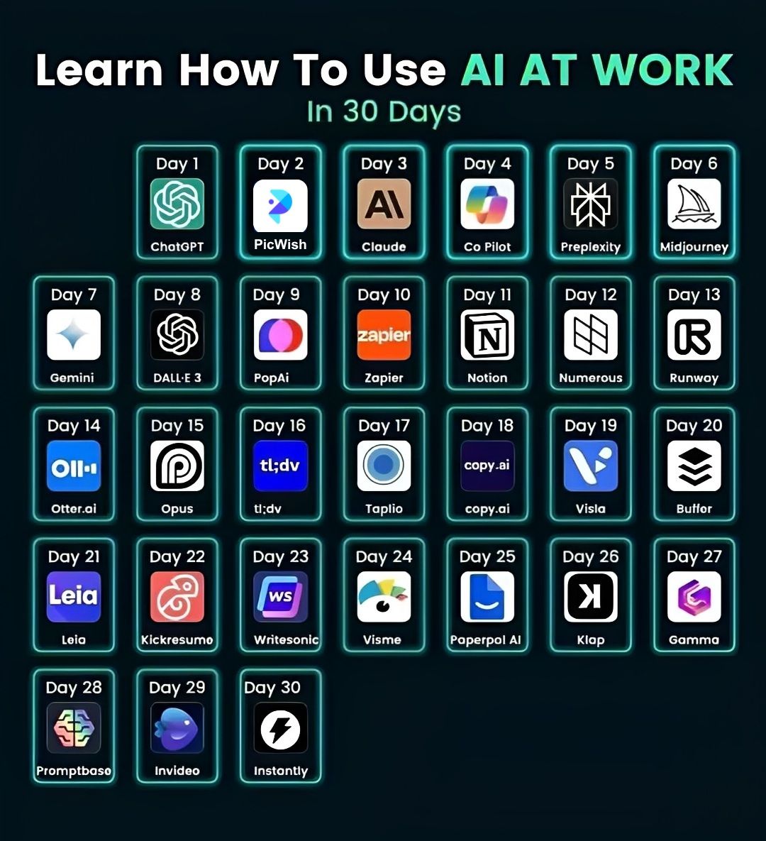 🔥 If you’re not using these AI sites yet, start now!