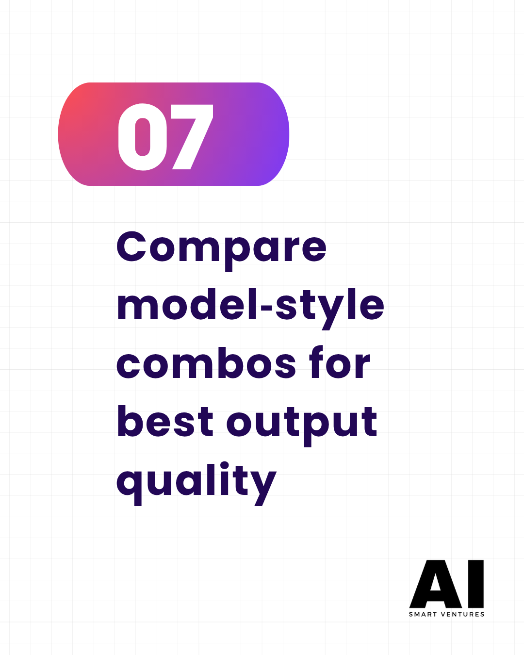 Ideogram Tip #7: Compare Model & Style Combos for Best Output Quality