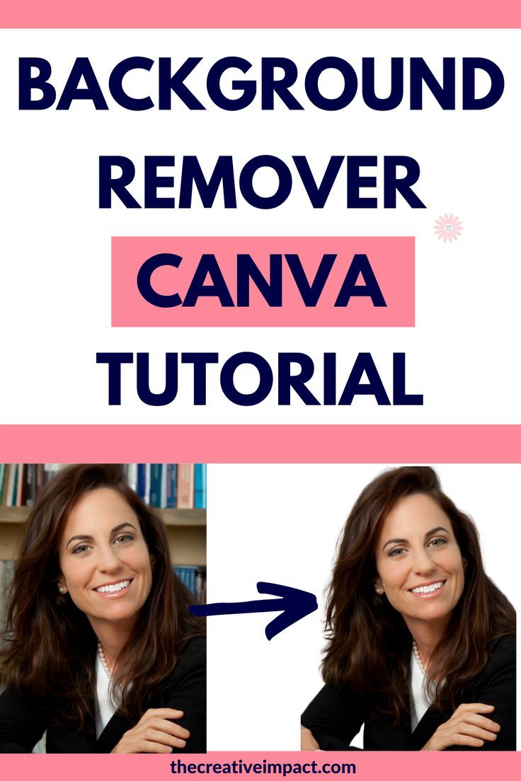How to remove the background of a photo in Canva