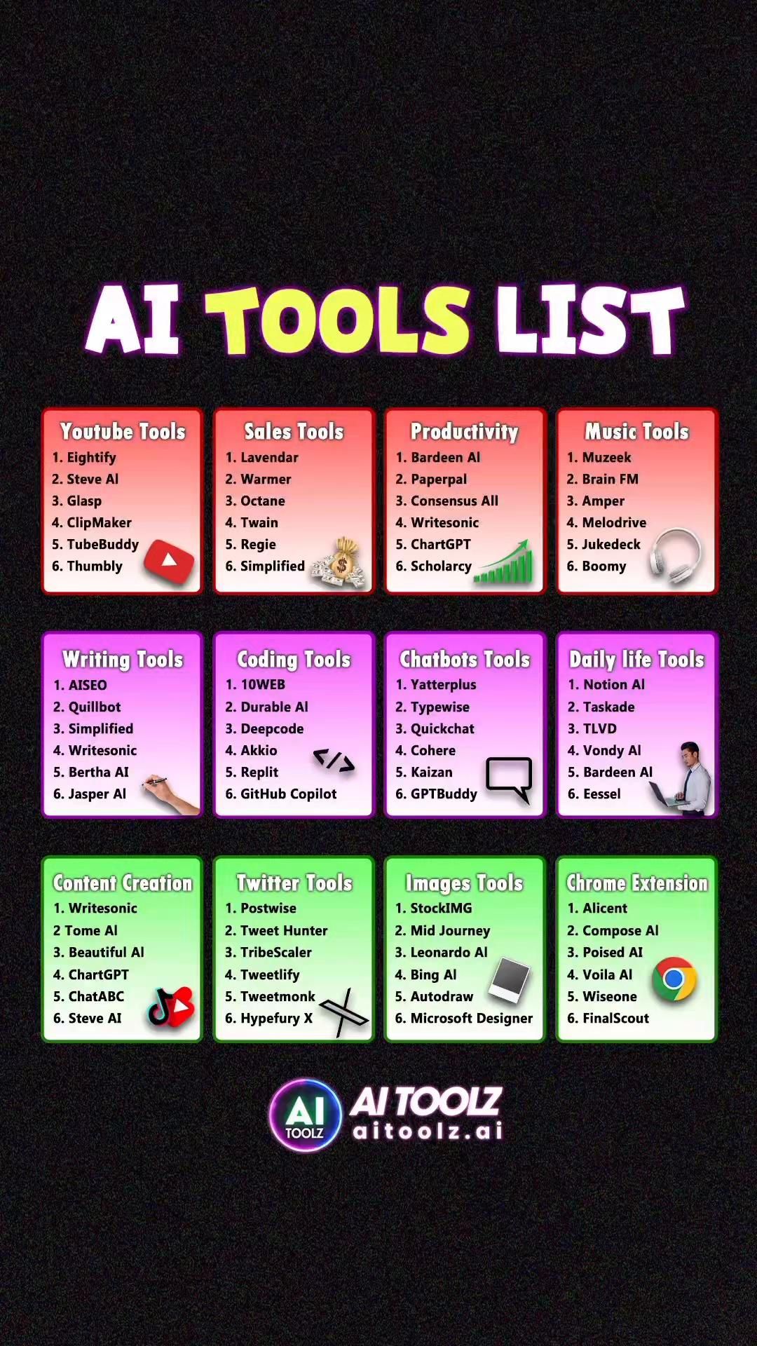 AI tools list #aitools #bestaitools #aitool #topaitools #aitools2024 #aivideoediting #audioediting #