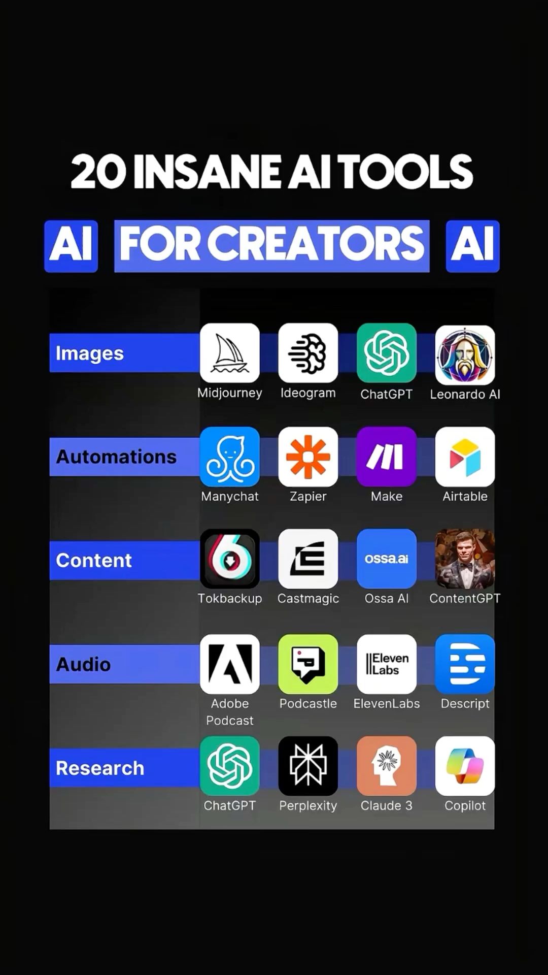 🤯 20 INSANE AI Tools Every Creator Needs to Know (Unleash Your Creative Superpowers!)
