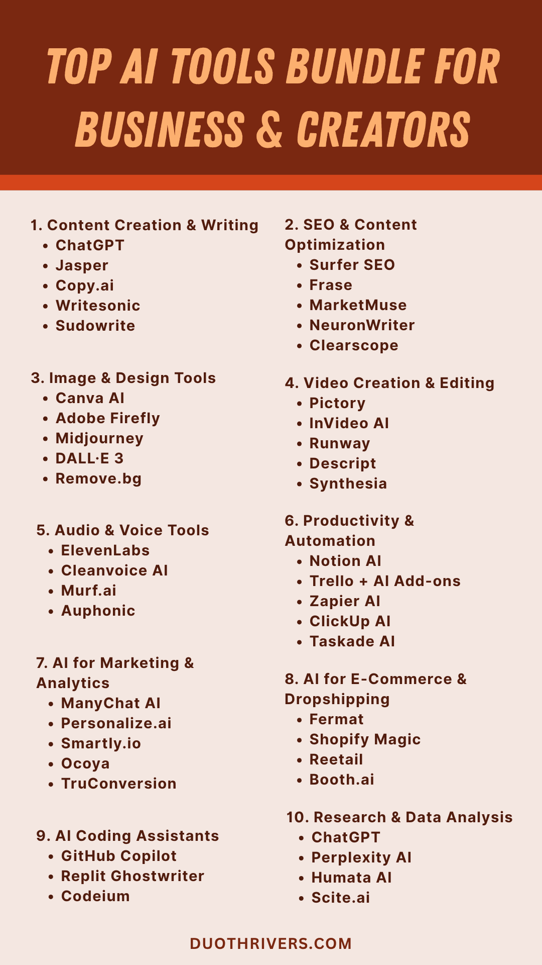 Top AI Tools Bundle for Business & Creators