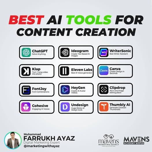 Digital Marketing Agency Mirpur Azad Kashmir