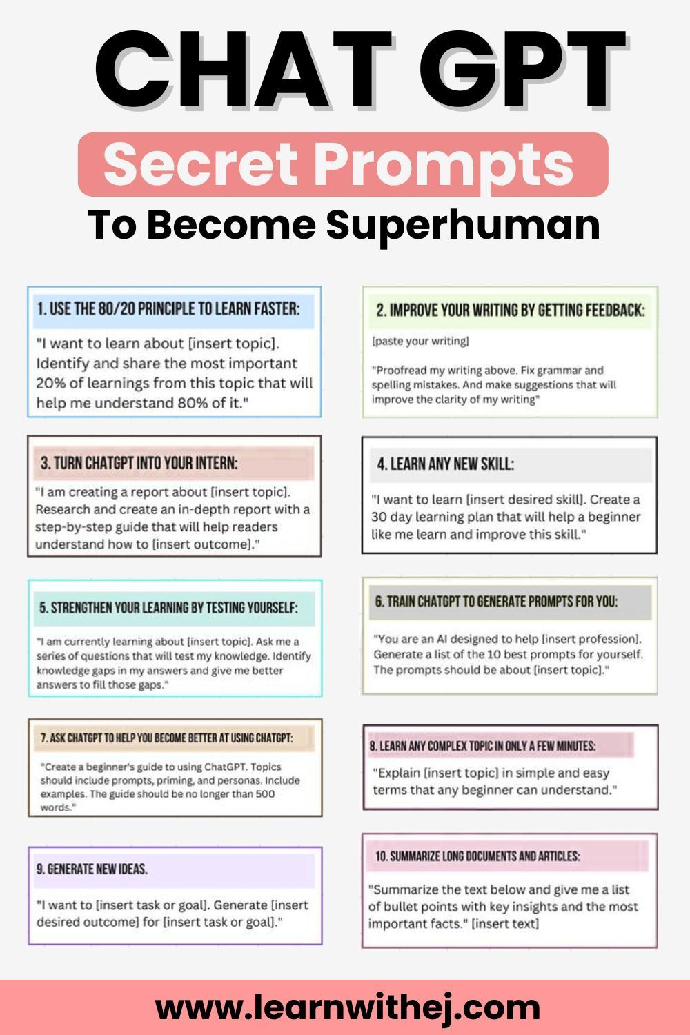 Unveiling the Chat GPT Secret Prompt: Master AI Conversations