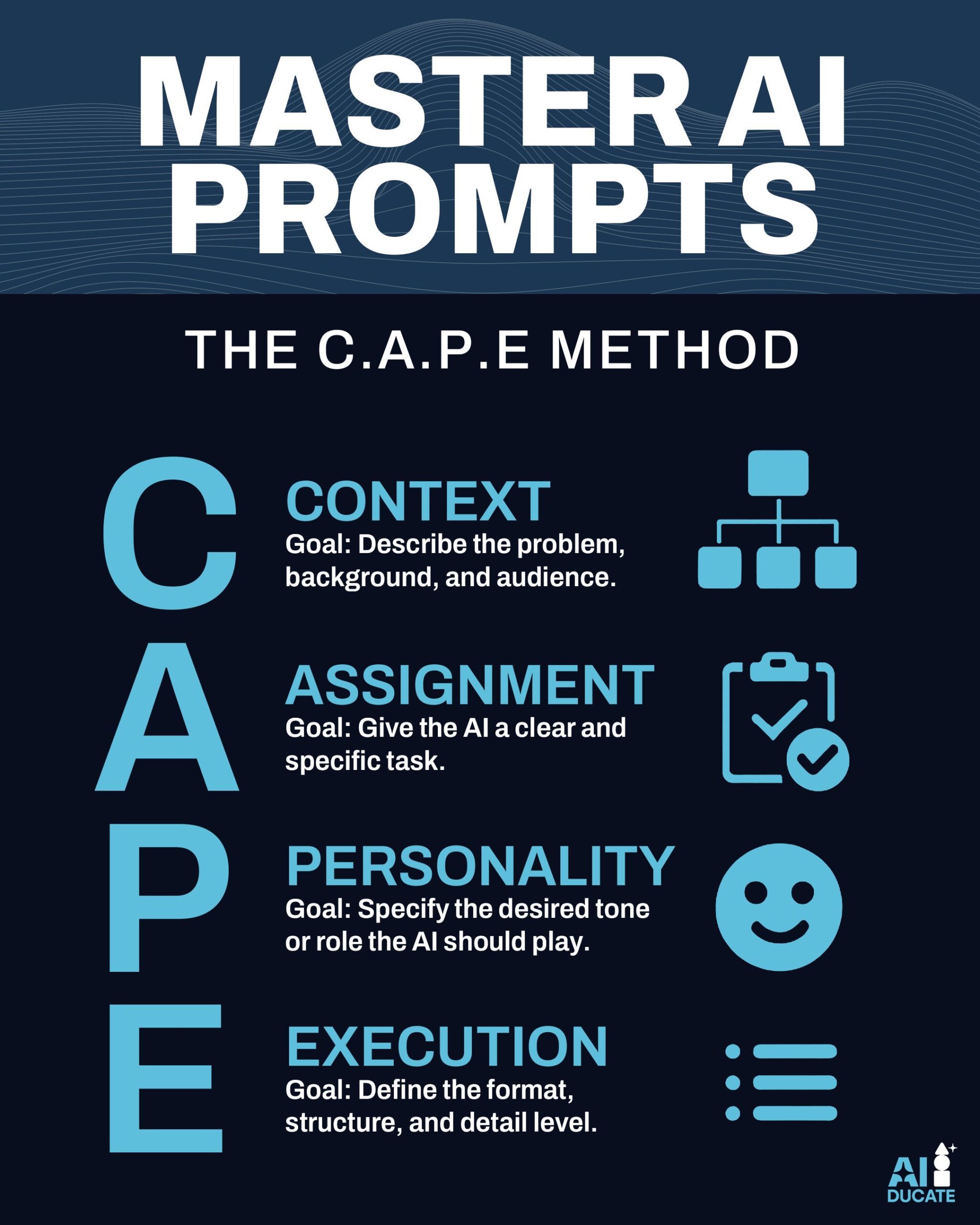 Click to Explore the Ultimate AI Prompting Guide for Creative Success