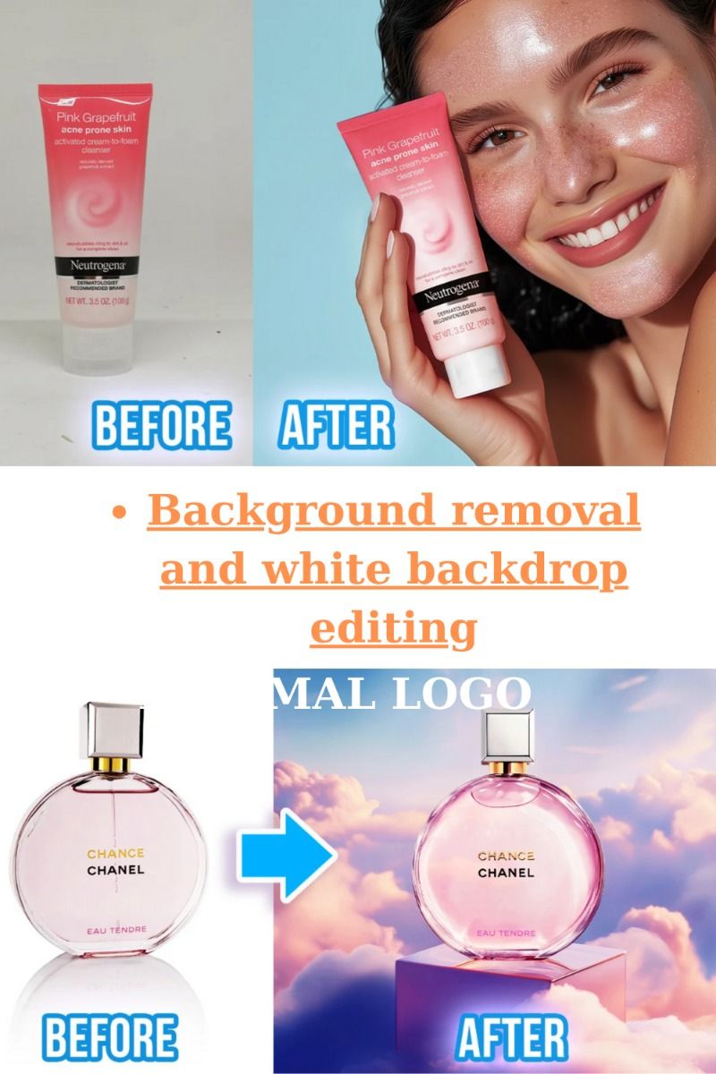 Background Removal Cropping Image resizing