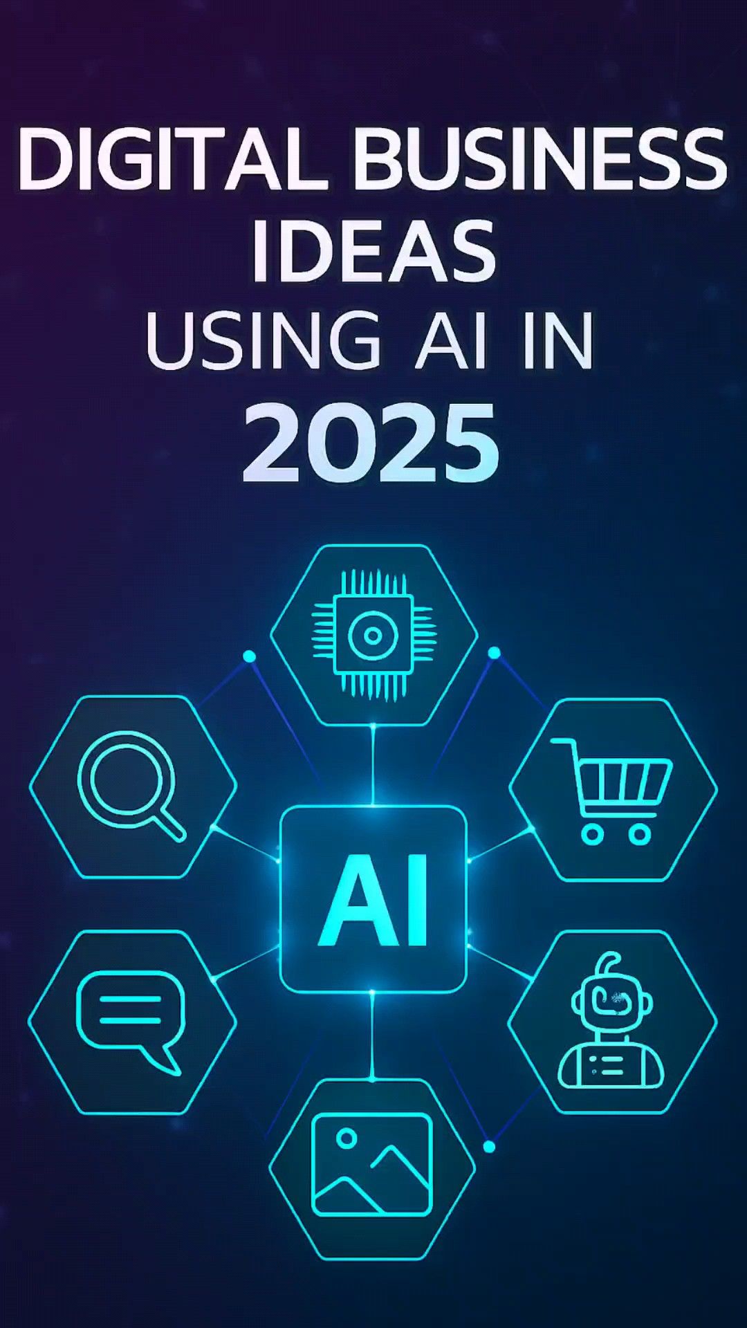 Top Digital Business Ideas Using AI in 2025 | Futuristic Tech Trends