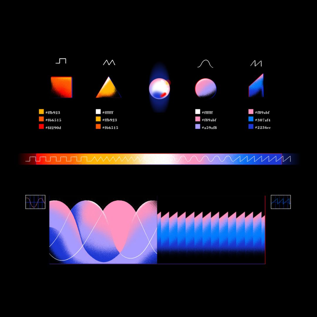 Welcome to Synth – The Furrow