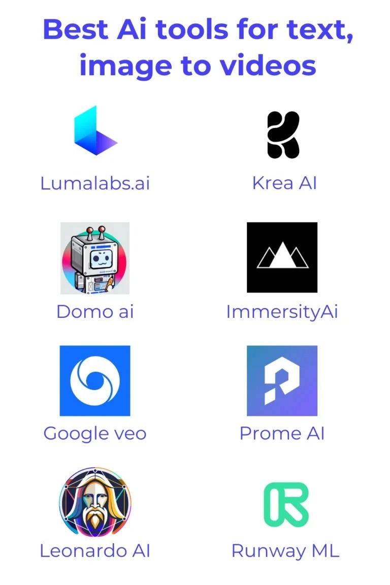 Animate Images With Ai: 10 Best Ai Tools For Text, Image To Videos