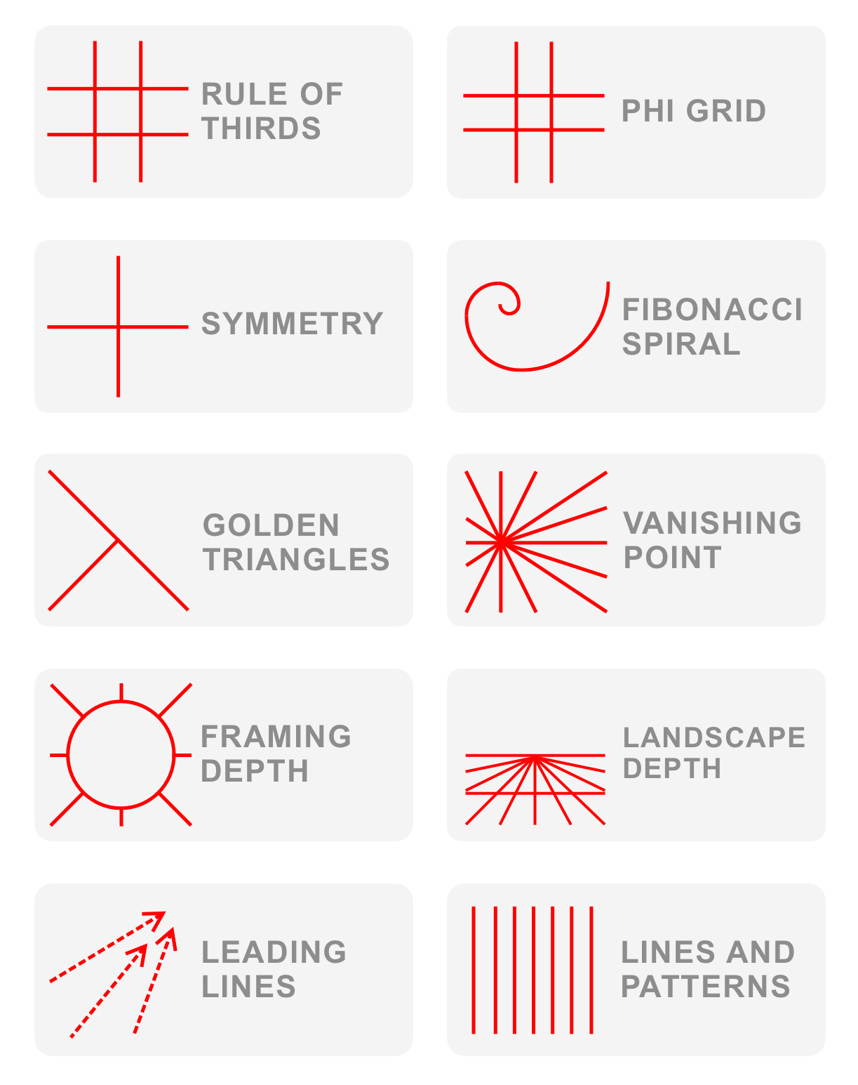 Composition Guidelines For Beginners