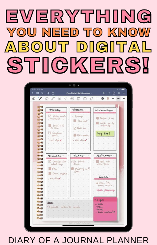Everything You Need To Know About Digital Stickers!