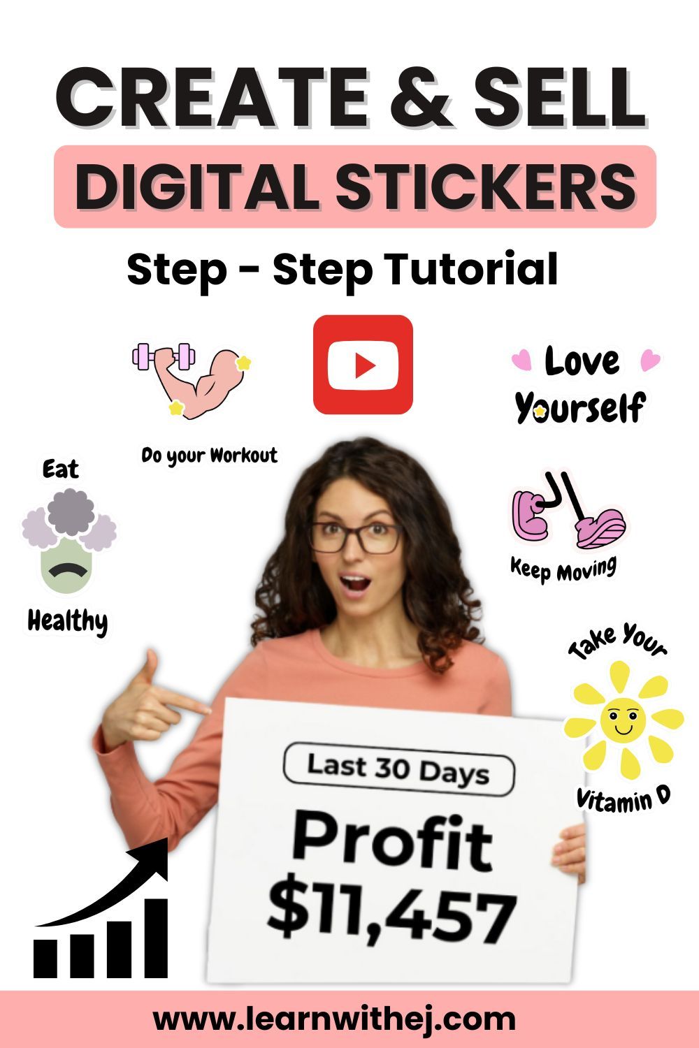 Create & Sell Digital Stickers – Step-by-Step Tutorial 🎨✨