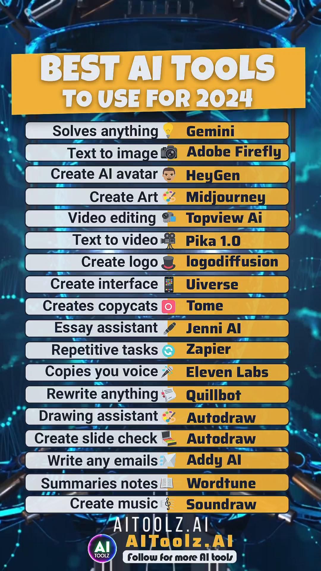 24 AI tools #aitools #bestaitools #aitool #topaitools #aitools2024 #freeaitools #aiforproductivity #