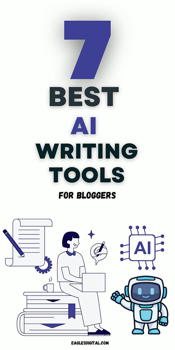 The best AI Writing Tools Every Blogger Needs to Know