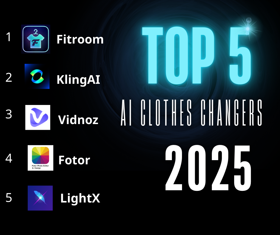 Best AI Clothes Changers