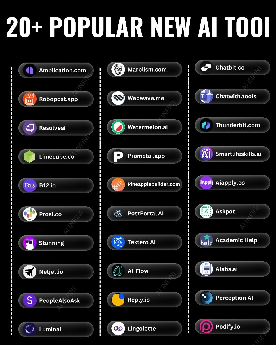 20+ Popular new ai tool