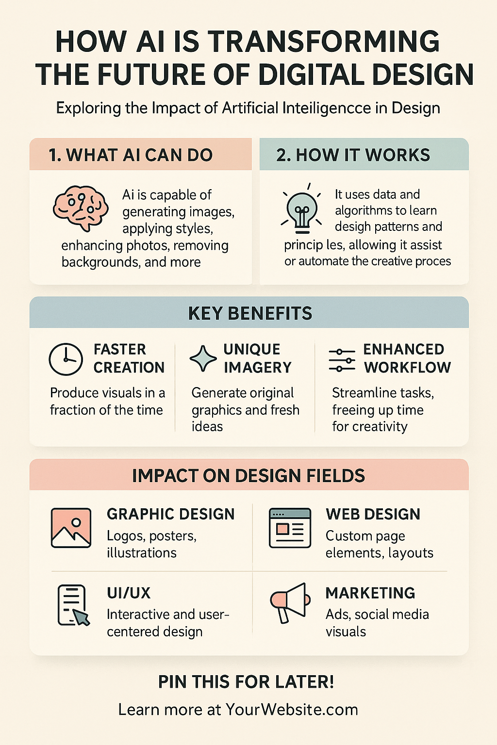 How AI Is Transforming the Future of Digital Design