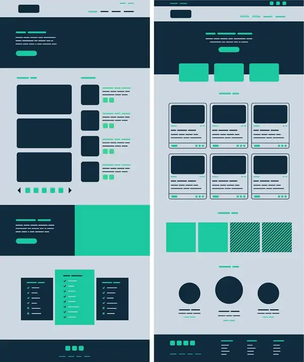 Information Architecture Guide for UX Architects & Designers | Adobe XD Ideas