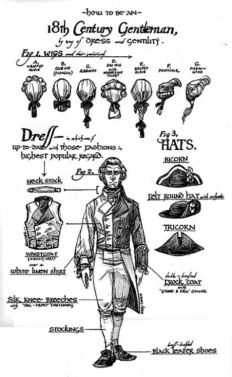 Create A 18th Century Gentleman’s Costume for Under .00