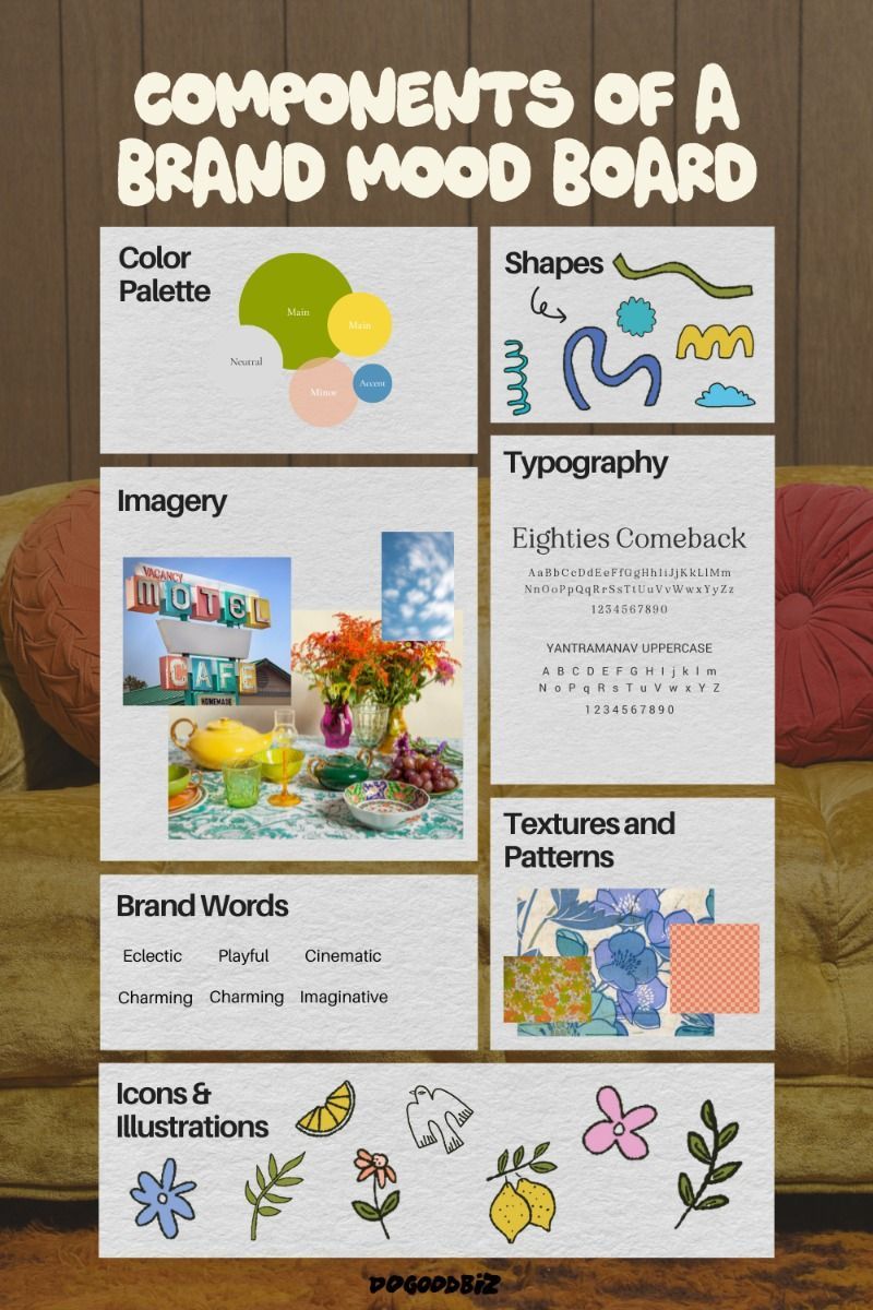 Design Your Perfect Brand Mood Board: Key Elements & Expert Tips