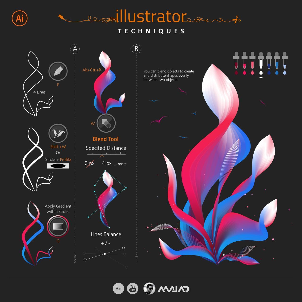 Free Procreate brushes