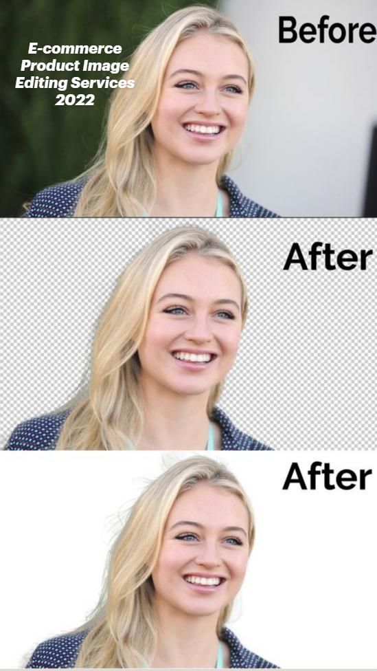 E-commerce Product Image Editing Services 2022