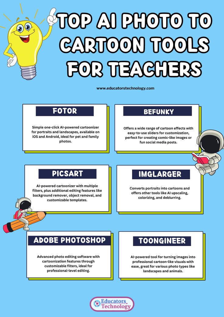 AI Photo to Cartoon Tools