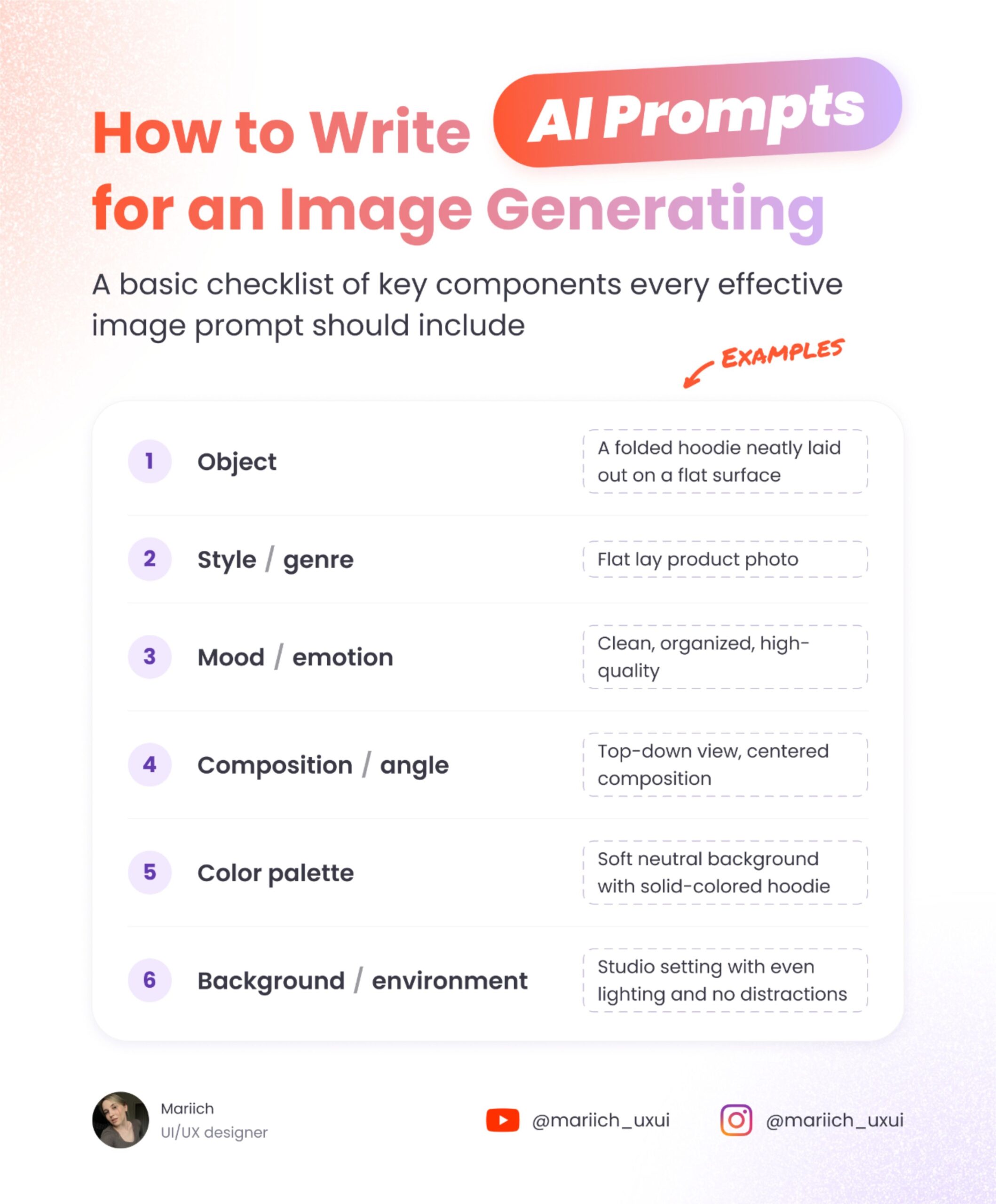 How to Write an Effective AI Prompt for an Image Generating | The Base Checklist