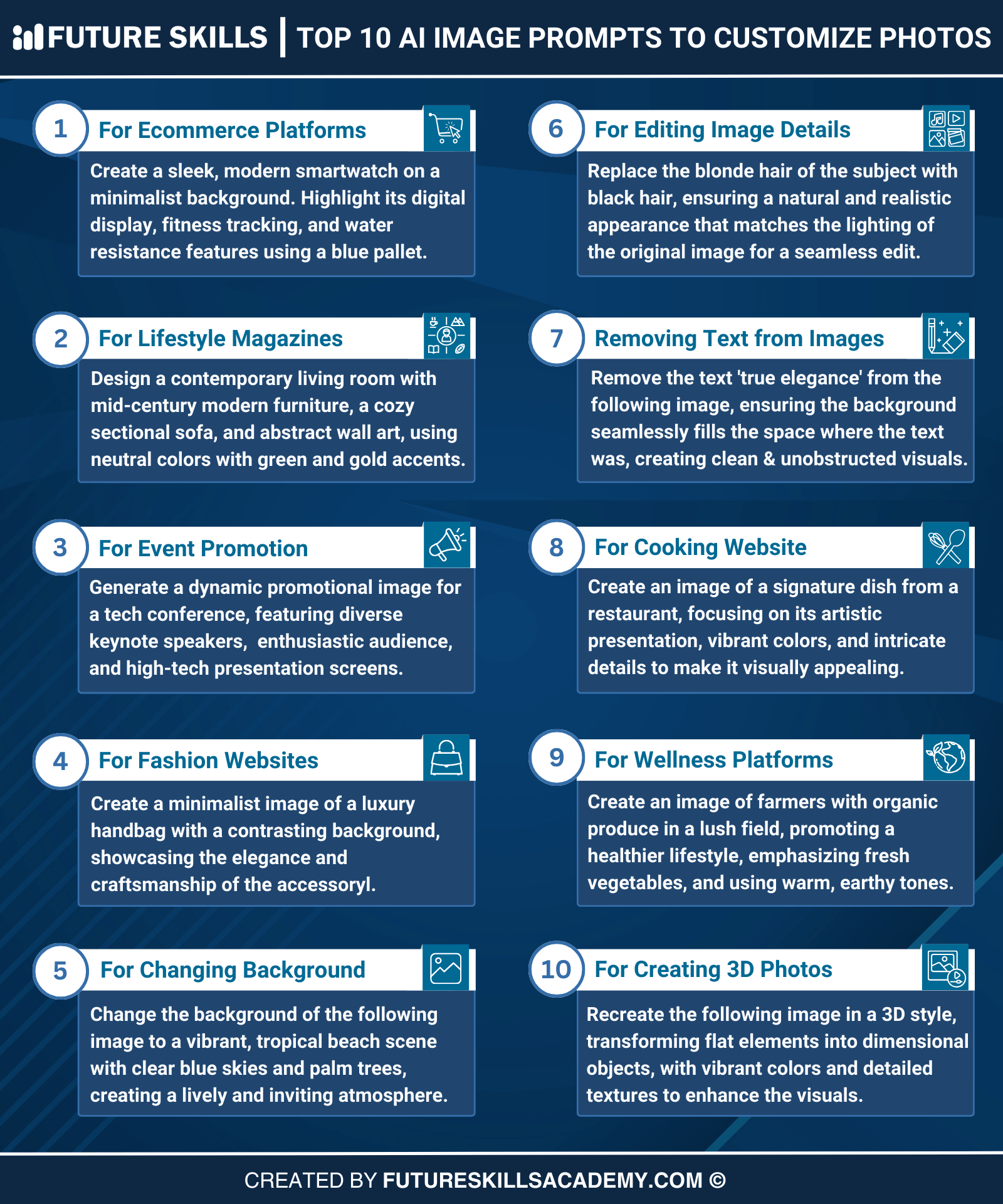 Top 10 AI Image Prompts to Customize Photos