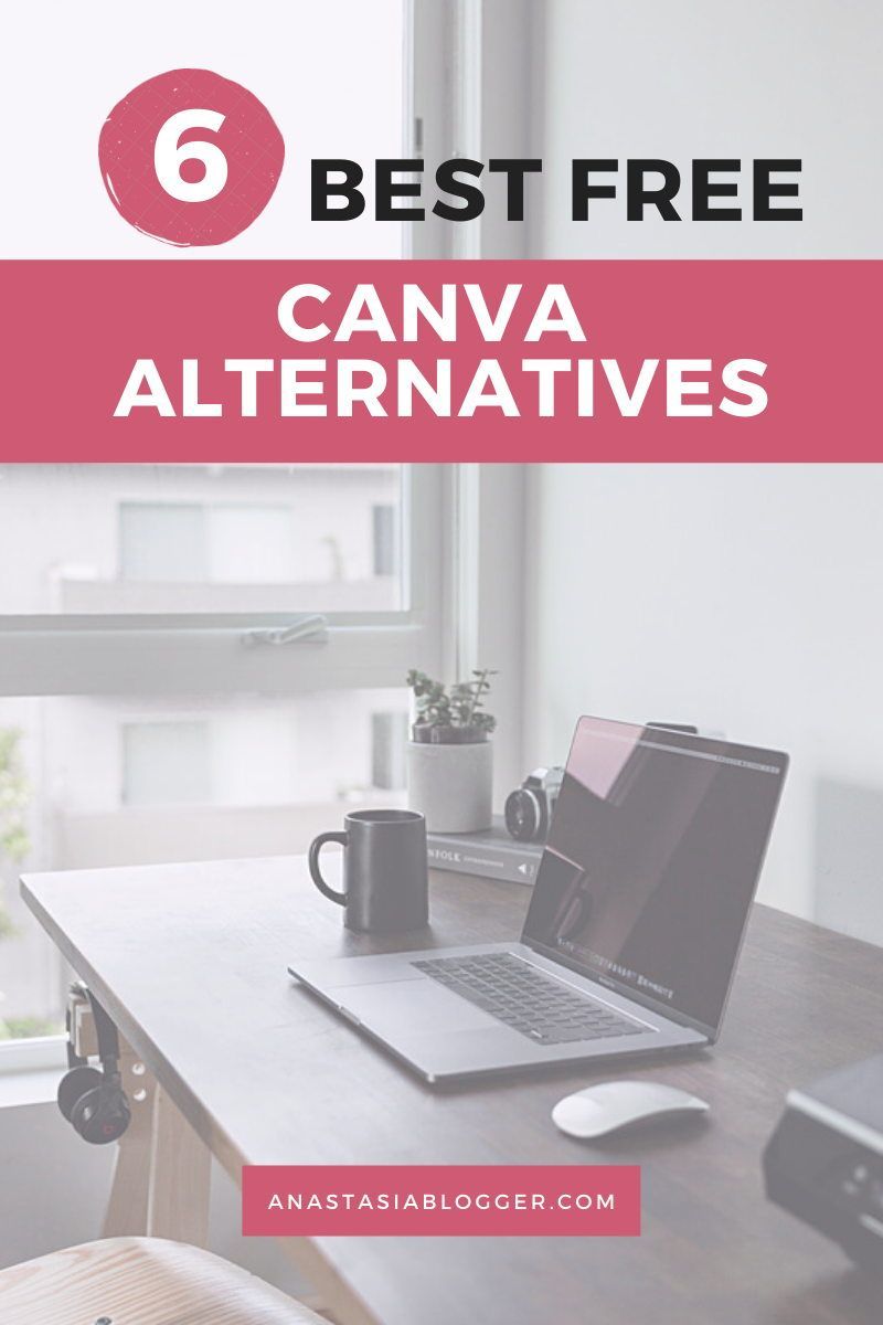 Best Canva Alternatives to Edit Your Social Media Graphics