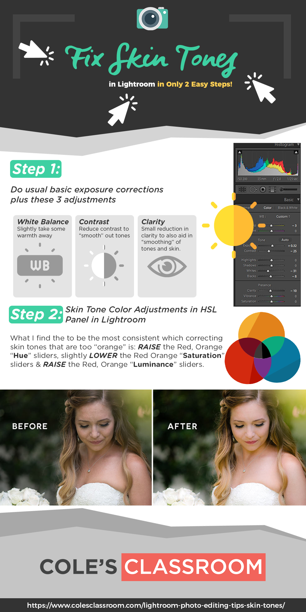 Fix Crazy Skin Tones in Lightroom in 3 Clicks!