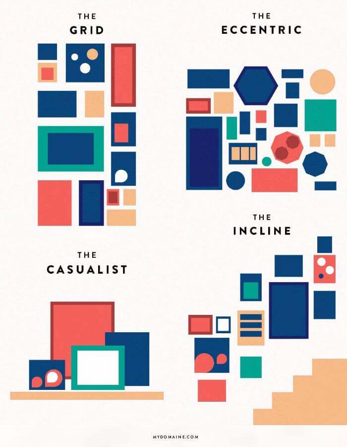 The Ultimate Guide To Creating A Gallery Wall You’ll Love – Unique Gift Ideas & More – The Expression a Personalization Mall Blog