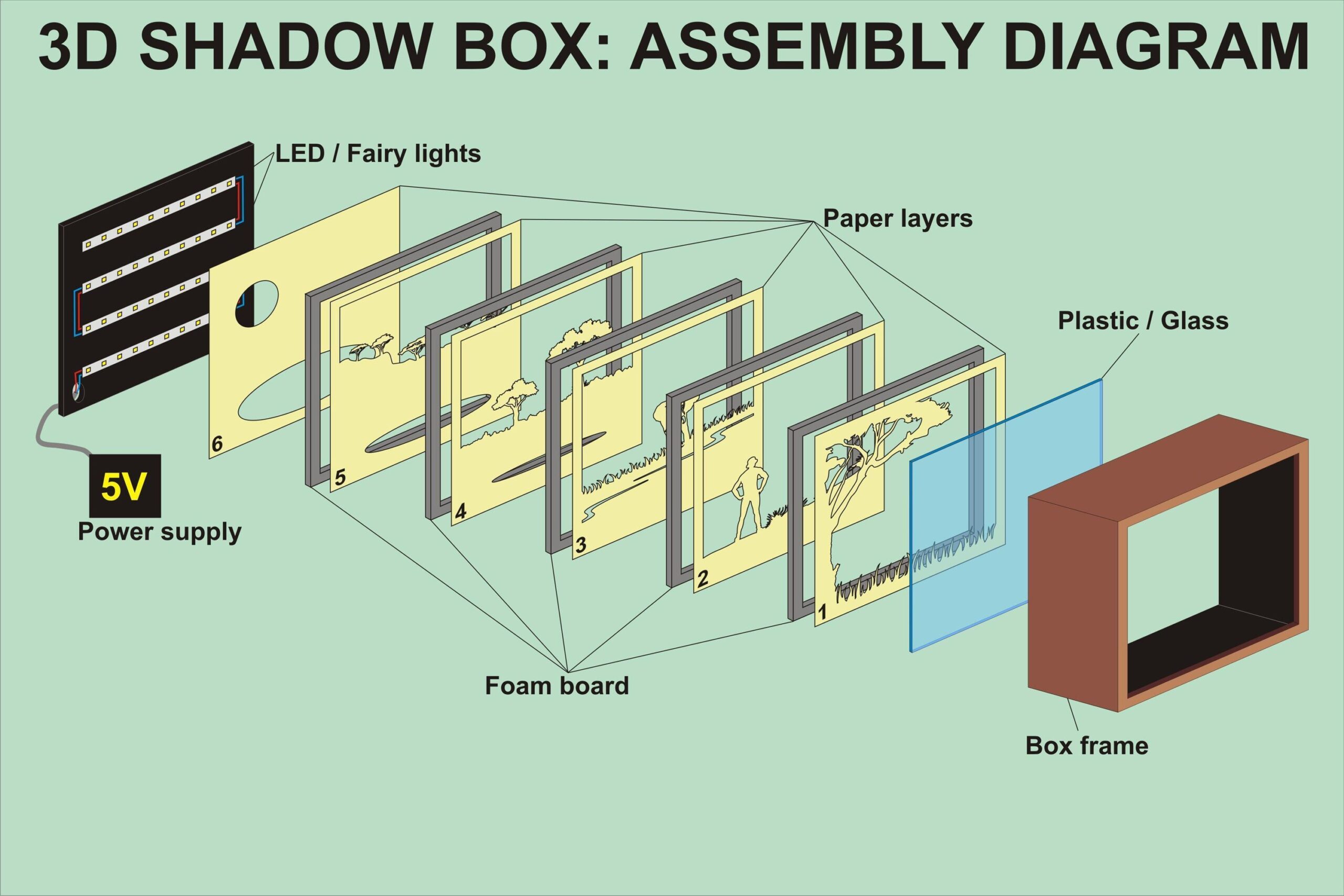 Magical Woodland Unicorns Whimsical D Paper CutOut Template with SVG Files for