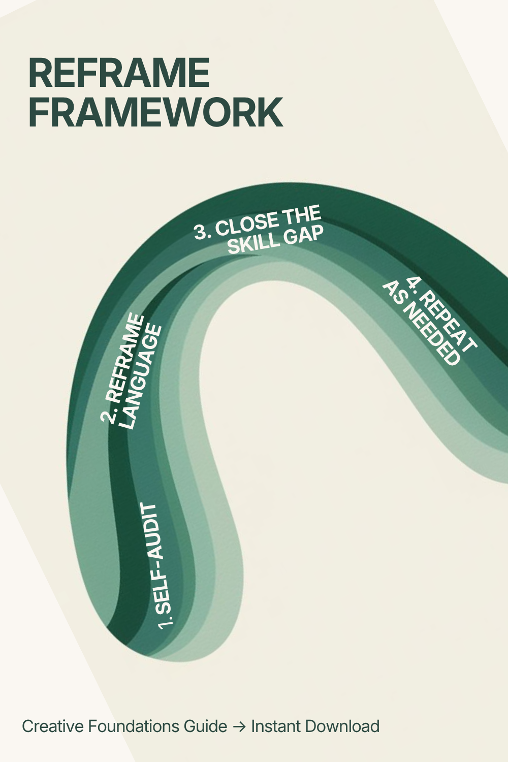 How to Define Your Unique Style