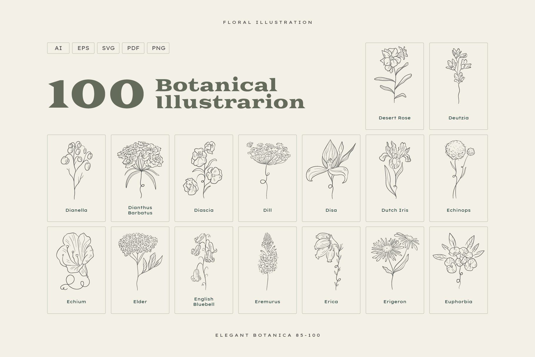 Elegant Botanica | Logo Kit, a Branding & Logo Template by KetteCreate