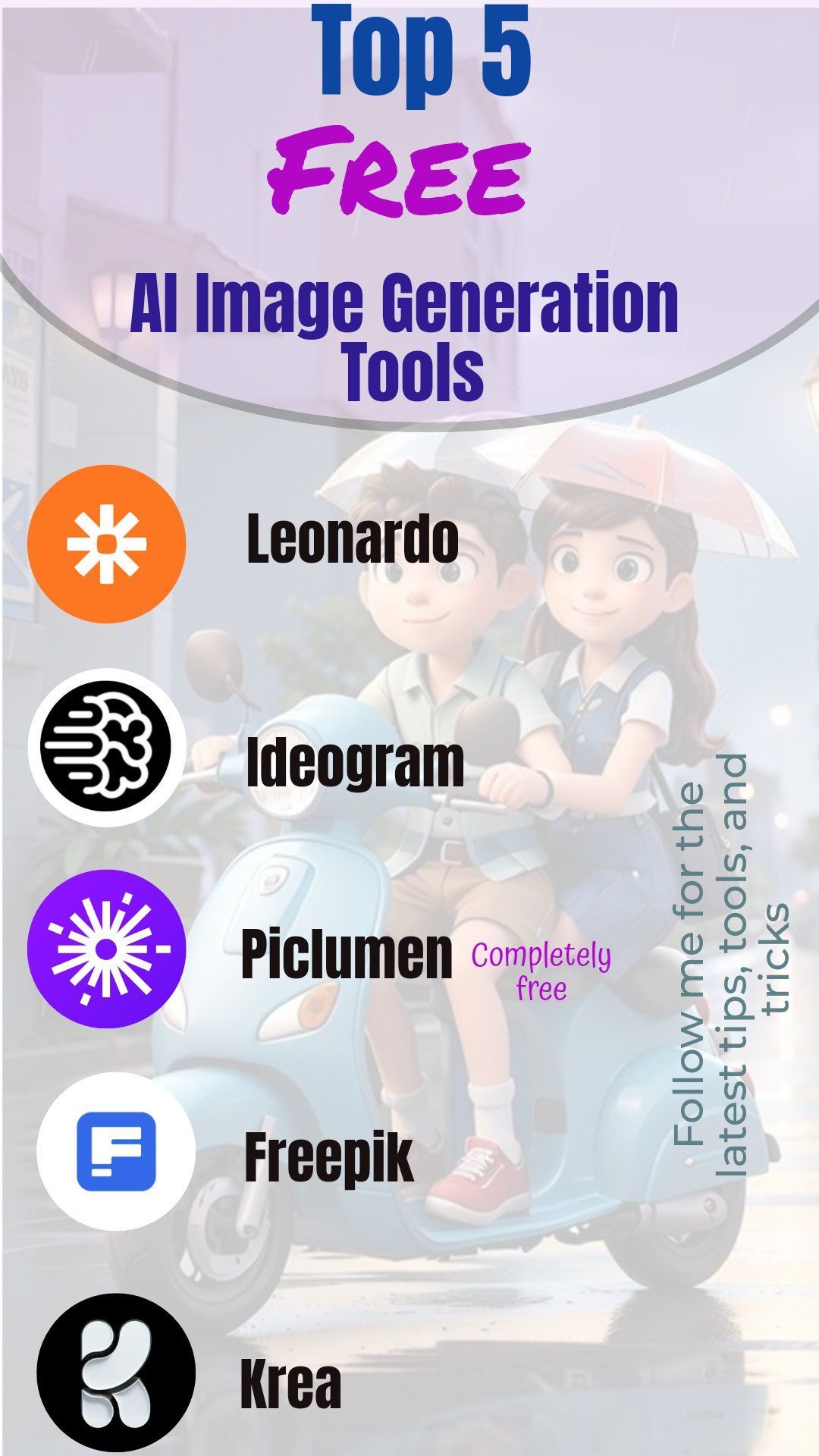 Click to Explore: Discover the Top 5 AI Image Tools for Stunning Visuals