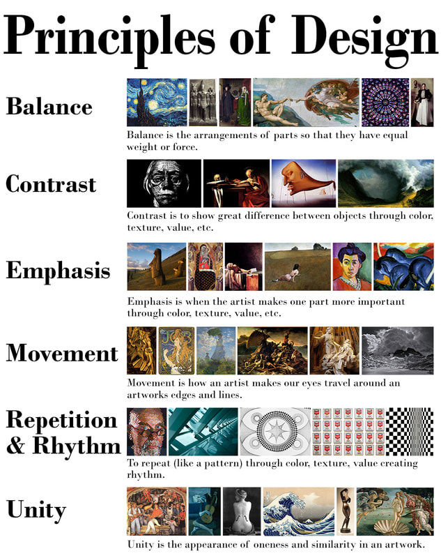 Elements and Principles of Design