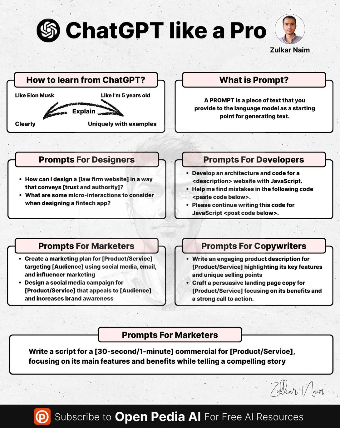 Chatgpt like a pro