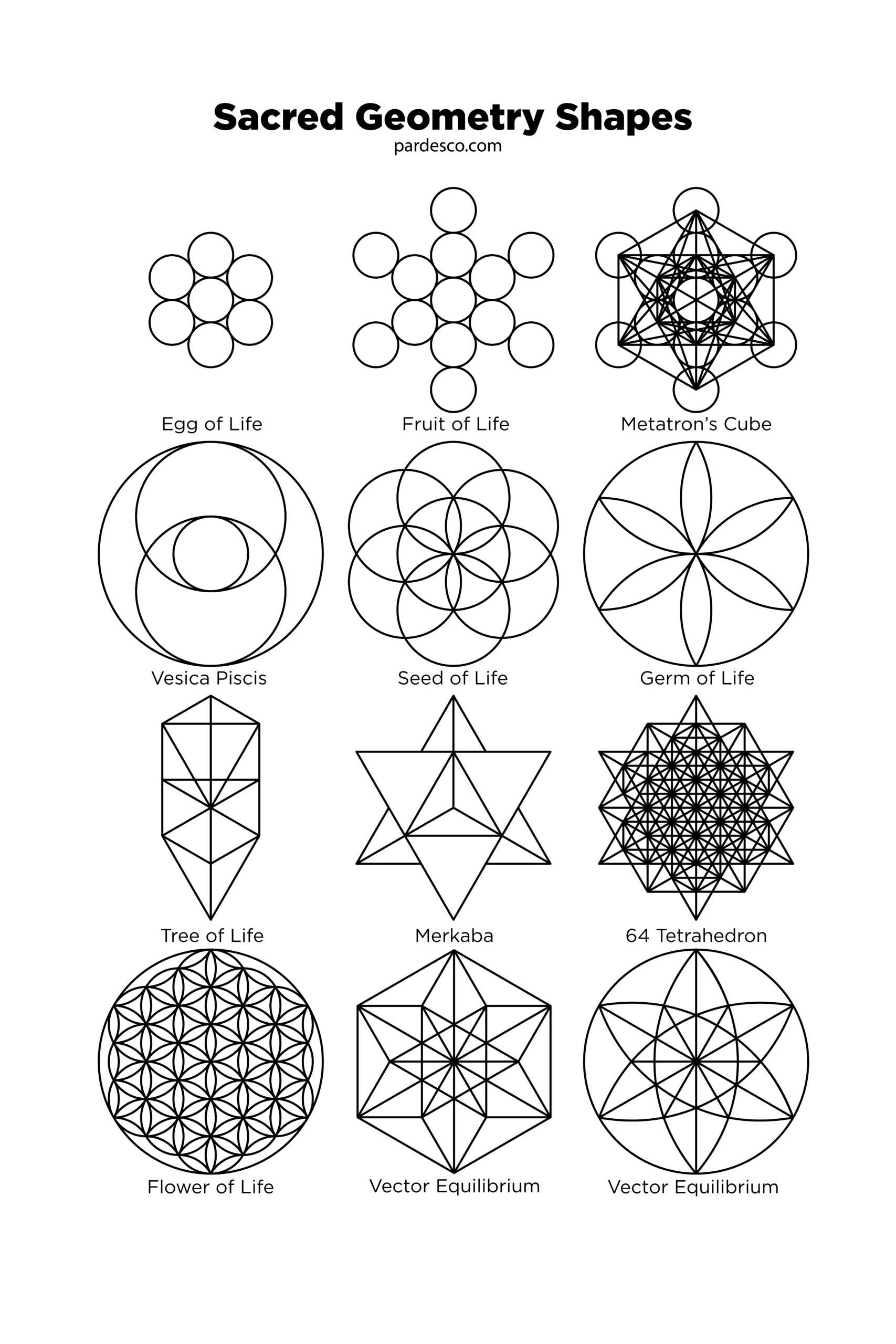 Sacred Geometry Symbols & Sacred Geometry Tattoo Ideas: The Basic Sacred Geometry Shapes