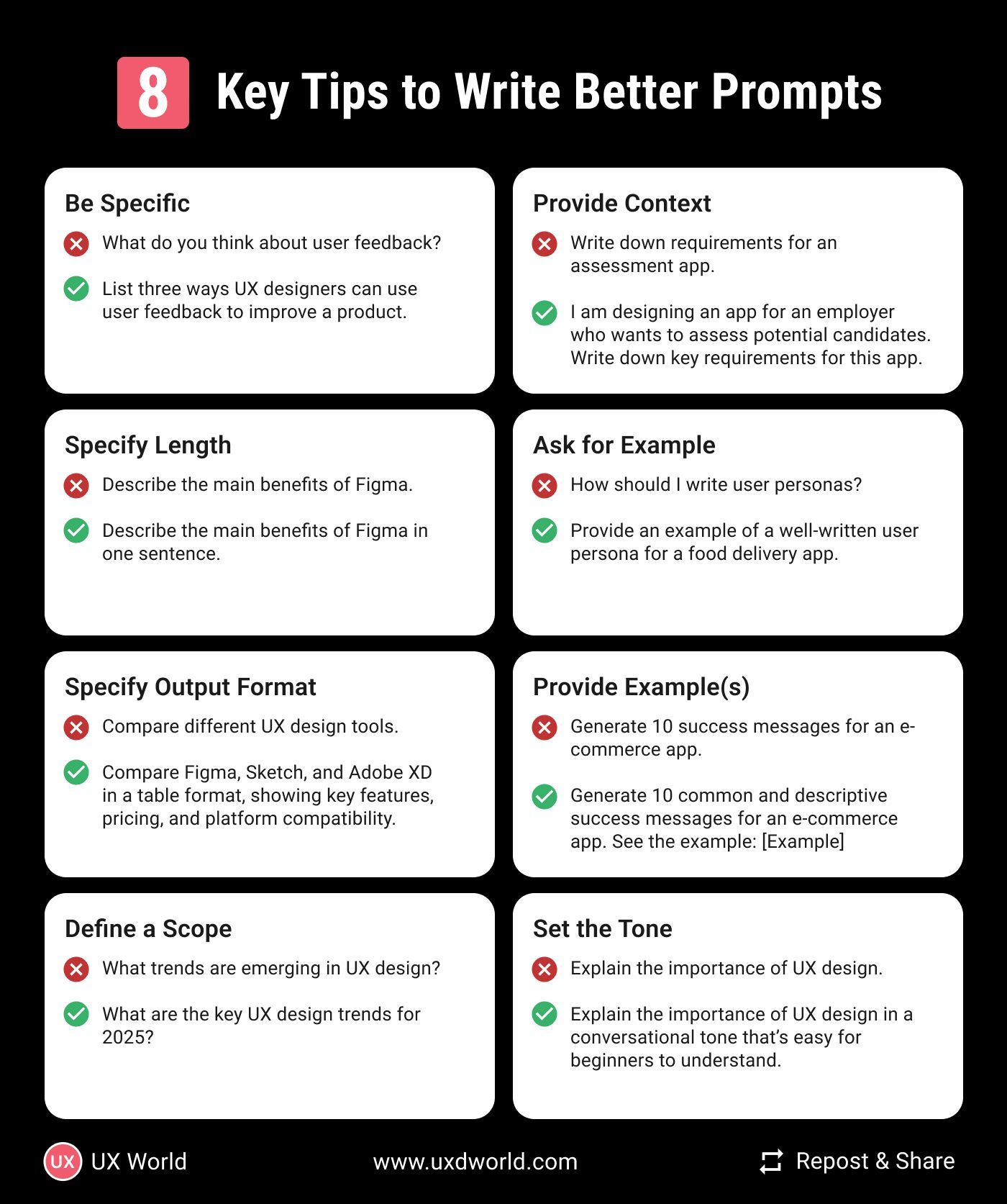 Mastering Prompt Writing: 8 Essential Tips for Clear Communication