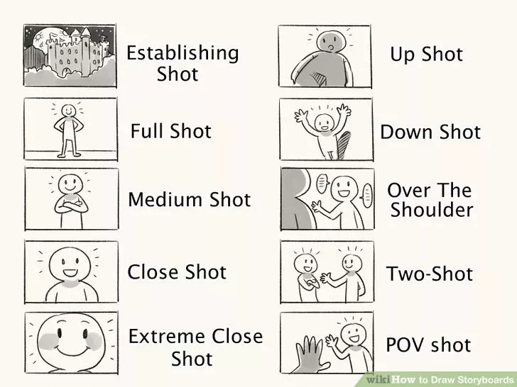 3 Ways to Draw Storyboards – wikiHow