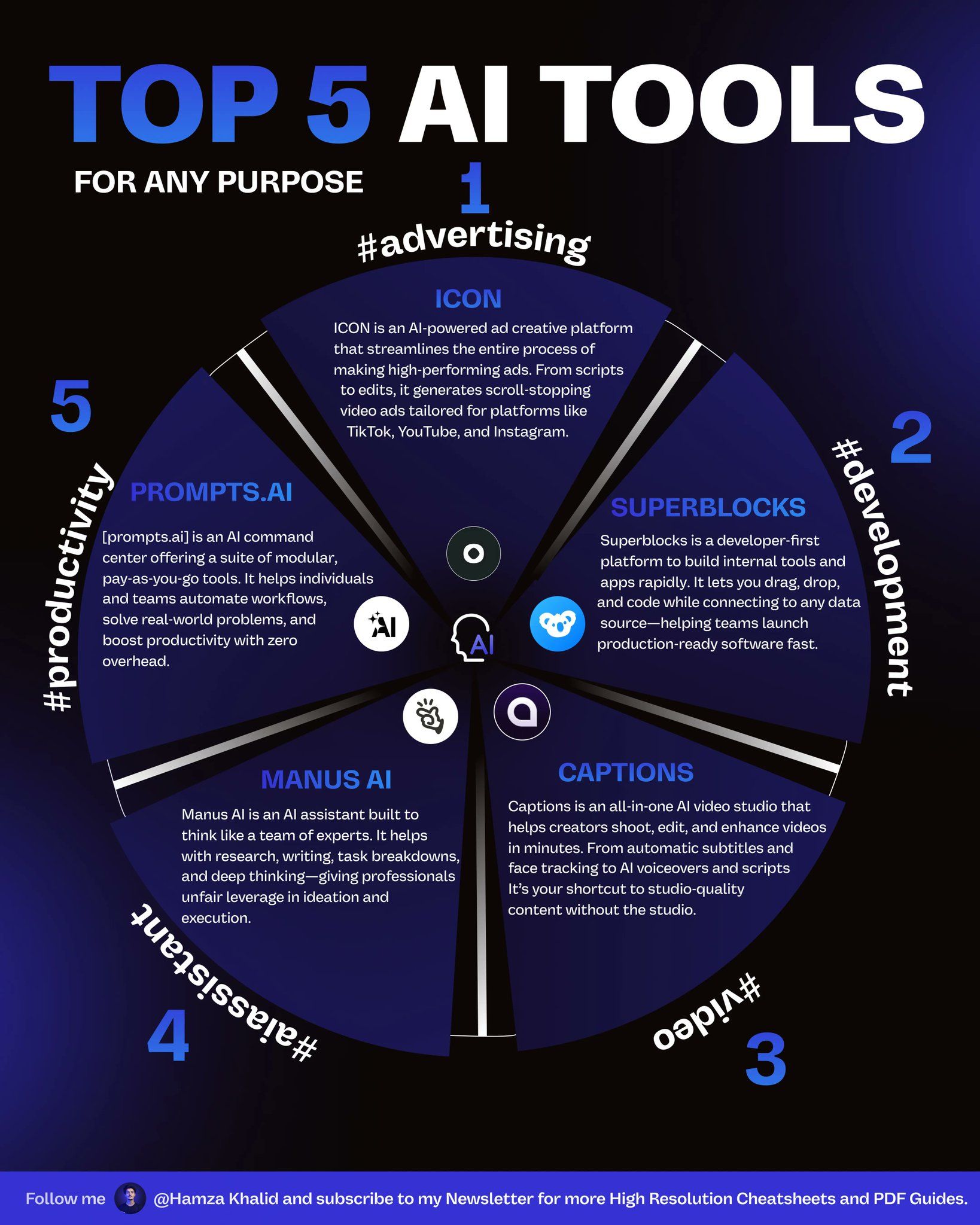 Hamza Khalid (@Whizz_ai) on X