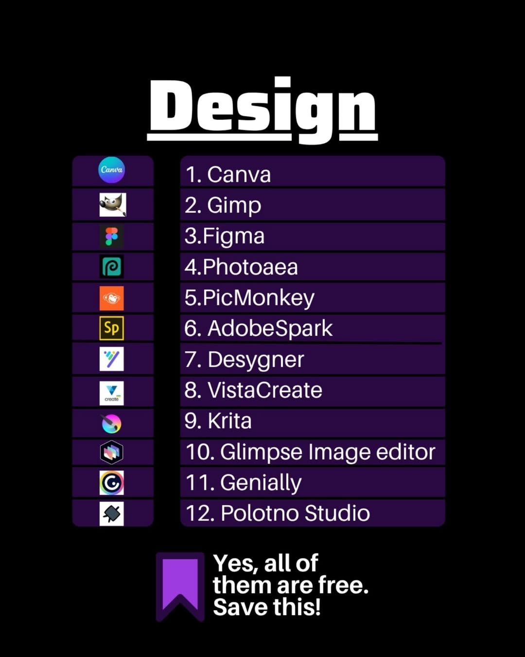 AI tools for making design